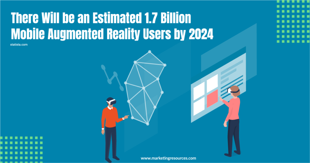 Growth of AR in Marketing