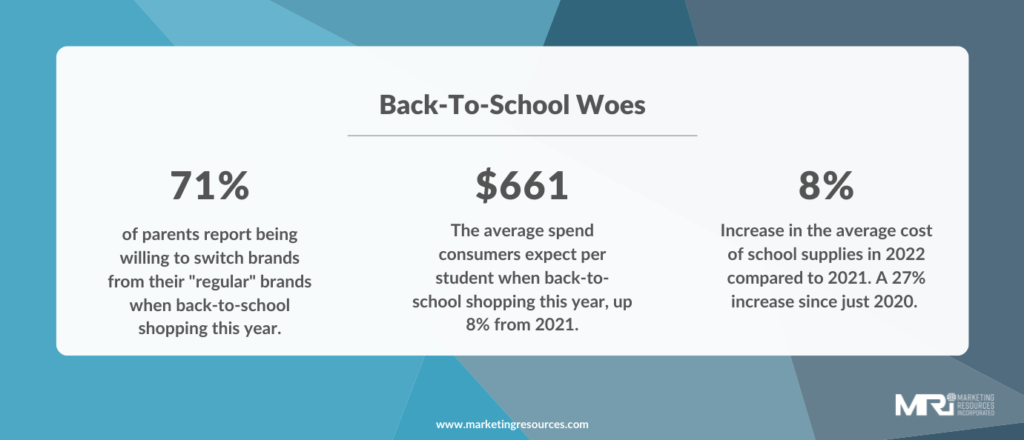 Back-To-School Marketing trends
