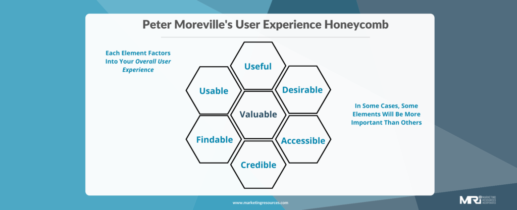 The User Experience Honeycomb